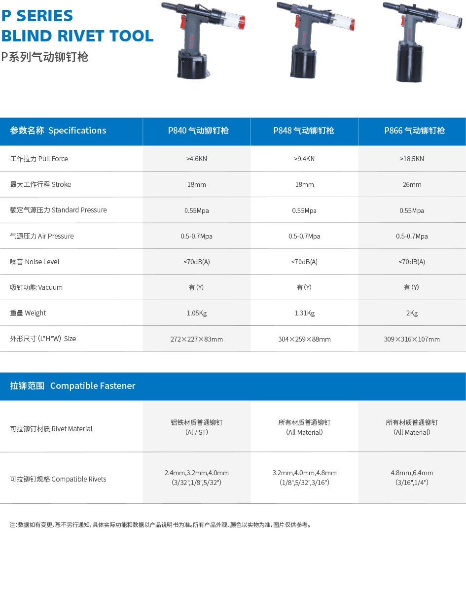 P系列气动铆钉枪-1.jpg